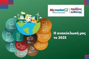 Παγκόσμια Ημέρα Ανακύκλωσης: Η METRO δίνει νέα ζωή σε χιλιάδες τόνους υλικών